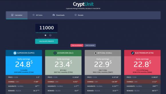trading volume